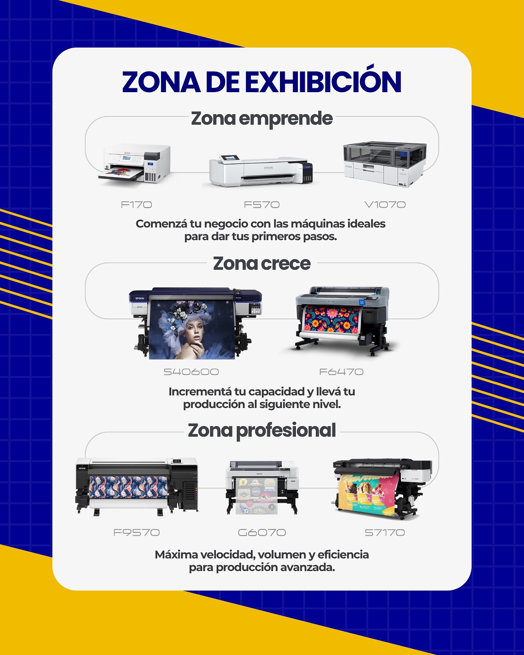 Prepárate para vivir el Blue & Yellow Experience 2025